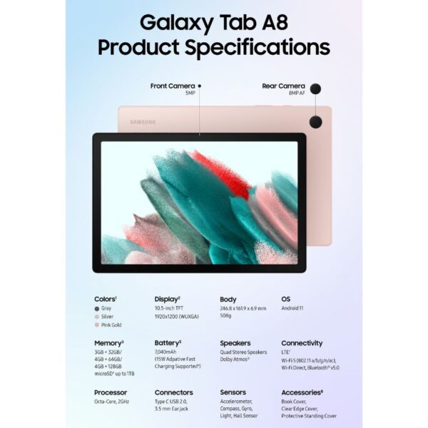 Samsung Galaxy Tab A8 - Image 2