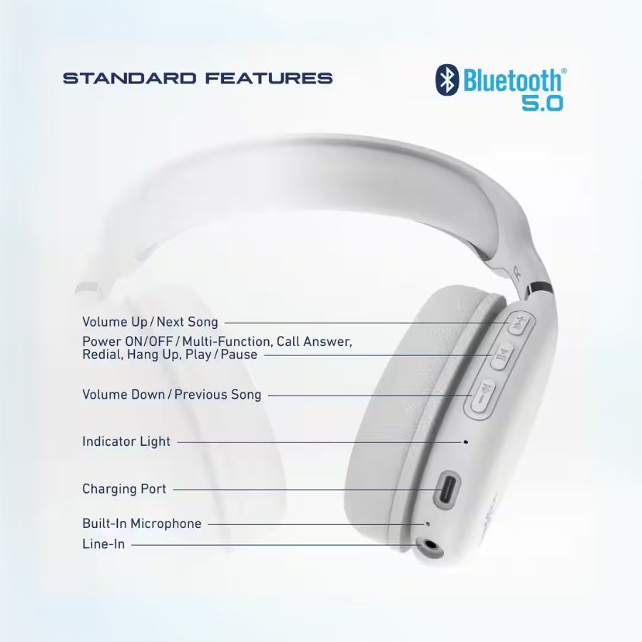SoundPlay Wireless Over Ear Headphones - Bluetooth 5.0, White - Image 2