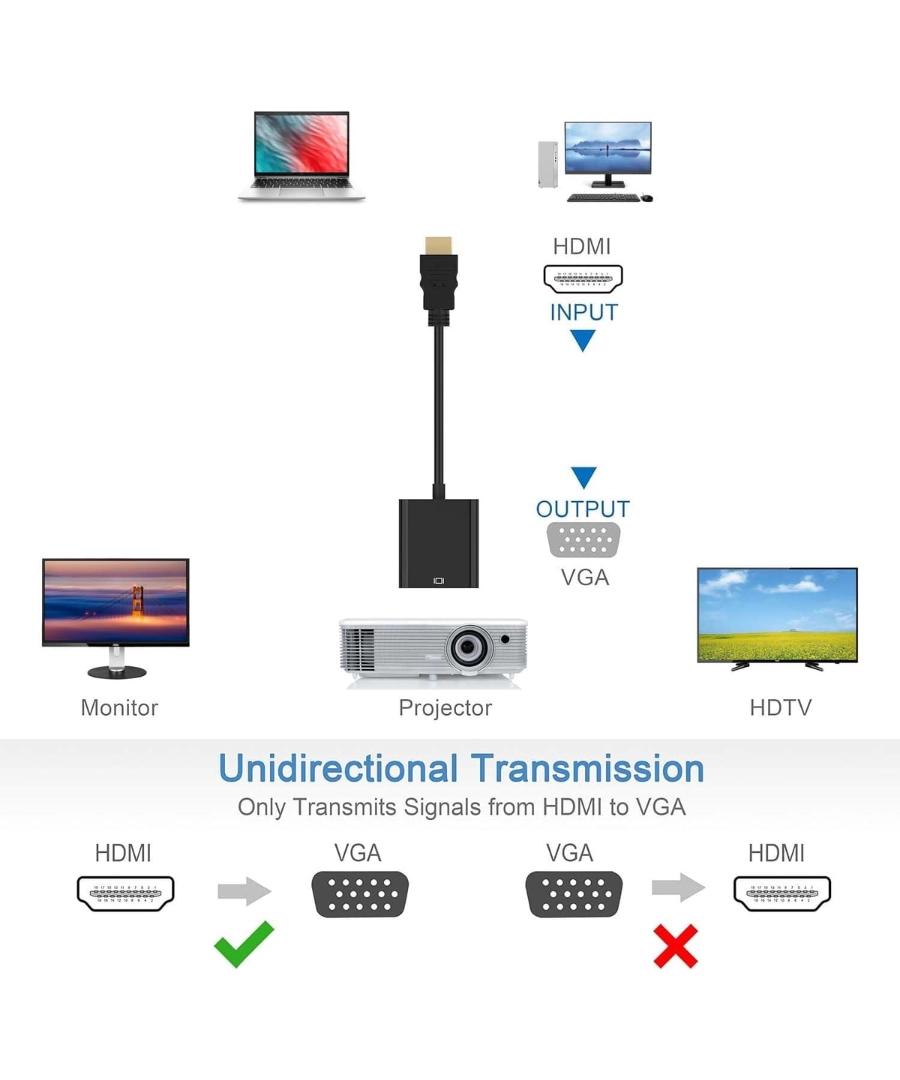 HDMI to VGA with Audio & Power Supply - Image 2