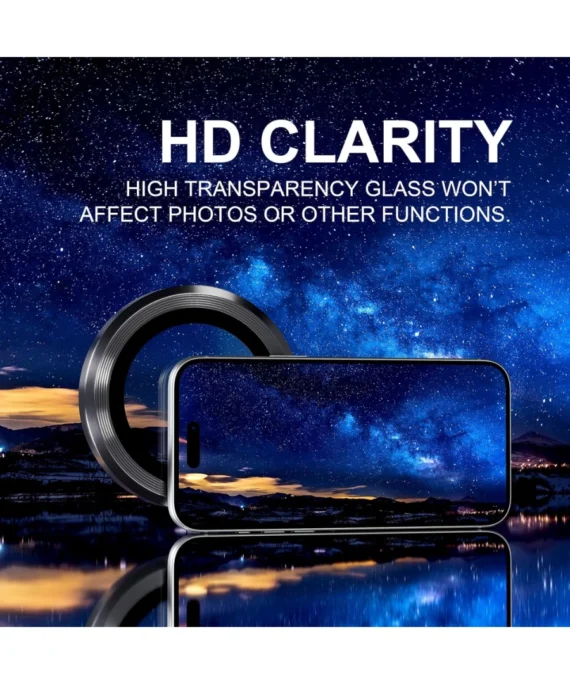Screen/Lens Protection